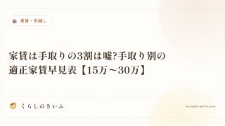 家賃は手取りの3割は嘘?手取り別の適正家賃早見表【15万〜30万】
